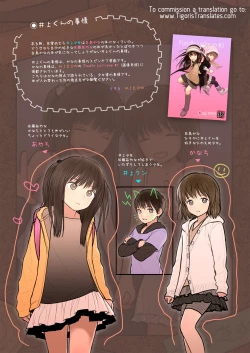 Page 1 of Inoue-kun no Jijou