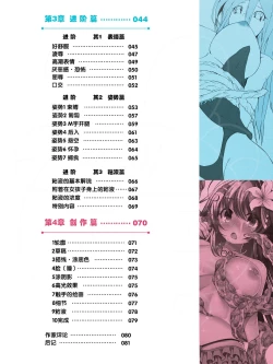 Page 4 of How to Draw the Shokusyu