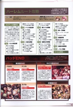 Page 121 of Choukou Sennin Haruka visual fanbook