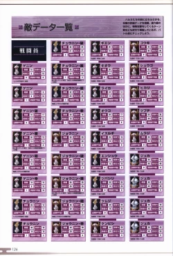 Page 128 of Choukou Sennin Haruka visual fanbook