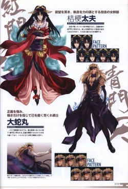 Page 21 of Choukou Sennin Haruka visual fanbook