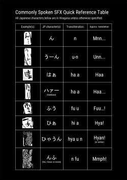 Page 29 of Diablo no Shoyu Monodakara Suki ni Shitemo IIiyo... | We're Your Slaves, So You Can Do As You'd Like, Diablo... ♥