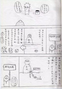 Page 6 of 布丁人第2集