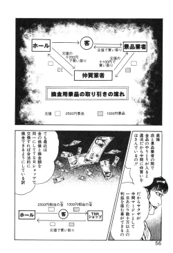 Page 62 of Korogari Kugiji Nyotai Shinan Vol. 4