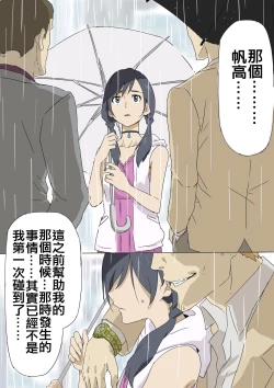 Page 2 of Kokoro ga Hareru yo | 心會放晴喔