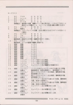 Page 264 of PHANTASY STAR ALL!! Special 3