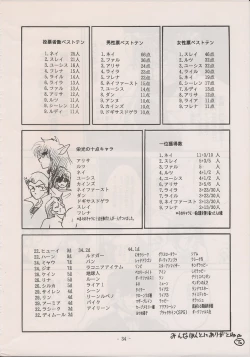 Page 32 of PHANTASY STAR ALL!! Special 3