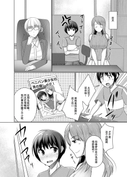 Page 24 of Joji Fuku Model Harumu-kun