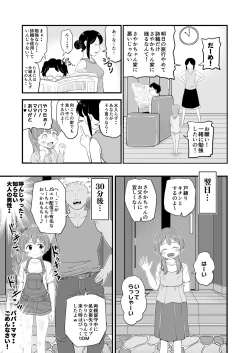 Page 9 of Joji Bitch JS wa Medachitagariya-san!!