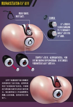 Page 8 of Gaping School Ch. 2