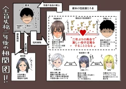 Page 198 of Zenin Shikkaku Epilogue - Ninengo no Saikai Seidorei Oyako no Boshi Koubi