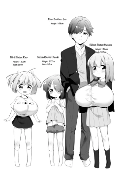 Page 3 of Imouto ni Hasamarete Shiawase Desho? | Between Sisters, Are You Happy?