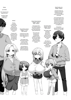 Page 2 of Imouto ni Hasamarete Shiawase Desho? 3 | Between Sisters, Are You Happy? 3