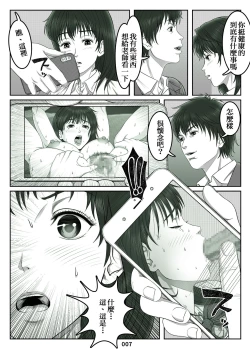 Page 7 of Mikami Kei no YuuutsuMOTHER SIDE
