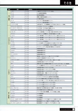 Page 117 of Rance THE COMPLETE