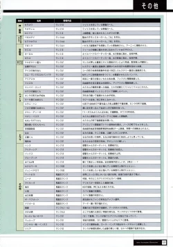 Page 123 of Rance THE COMPLETE