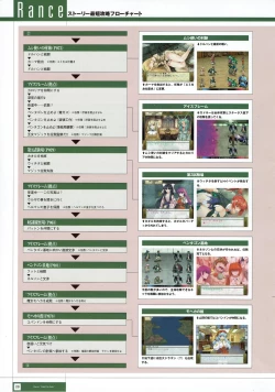 Page 211 of Rance THE COMPLETE