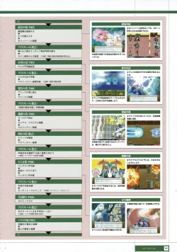 Page 212 of Rance THE COMPLETE