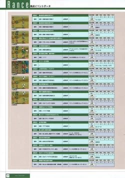 Page 217 of Rance THE COMPLETE