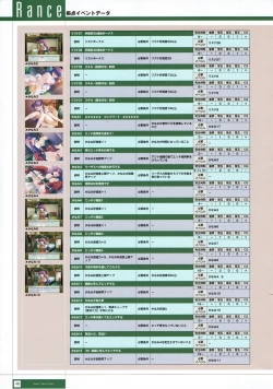 Page 229 of Rance THE COMPLETE