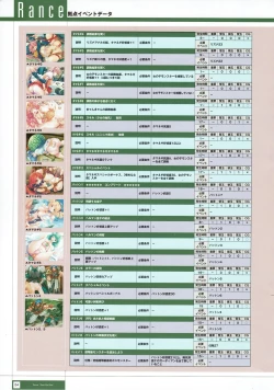 Page 237 of Rance THE COMPLETE