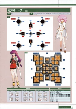 Page 286 of Rance THE COMPLETE