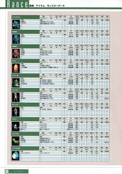 Page 305 of Rance THE COMPLETE