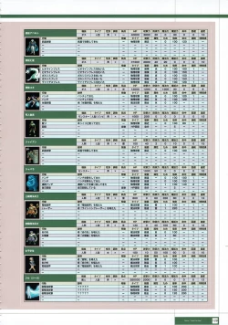 Page 312 of Rance THE COMPLETE