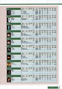 Page 320 of Rance THE COMPLETE