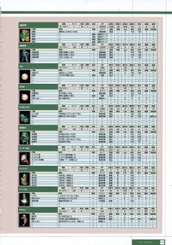 Page 324 of Rance THE COMPLETE