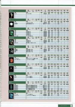 Page 326 of Rance THE COMPLETE