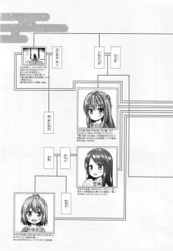 Page 25 of Hikari no Kimi no Saganaki Keikaku <Wakamurasaki>