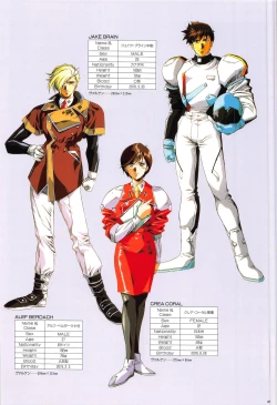 Page 36 of Cell Works