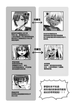 Page 3 of Shishunki | 思春期