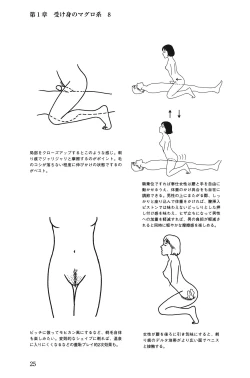 Page 25 of 10 times more comfortable! Climax SEX textbook for men