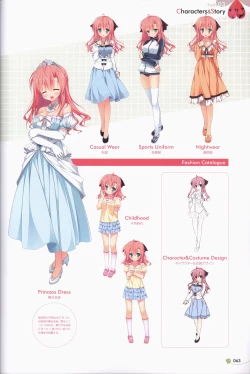 Page 64 of Clover Day's ARTWORK