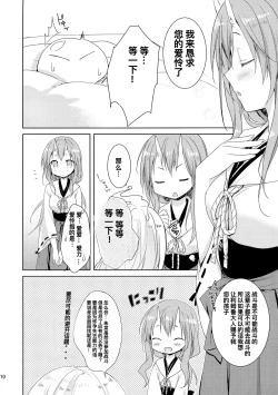 Page 10 of Shiyuna wa Rimuru-sama no Kodomo ga Hoshi no desu!