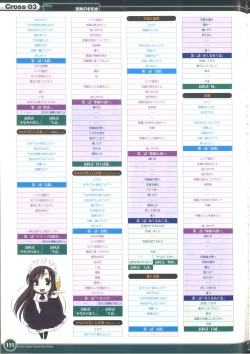 Page 117 of Cross Days Visual Fan Book