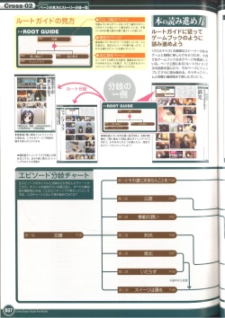 Page 43 of Cross Days Visual Fan Book