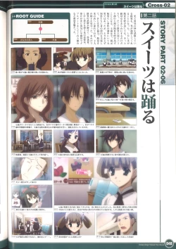 Page 54 of Cross Days Visual Fan Book