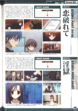 Page 78 of Cross Days Visual Fan Book