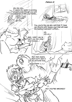 Page 35 of RemNatsuki Rem no Eromanga