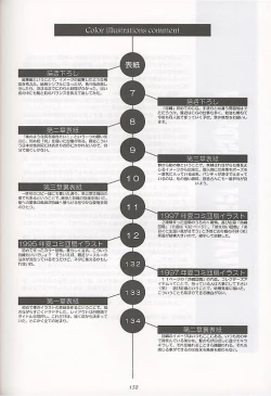 Page 28 of Shiori Soushuuhen