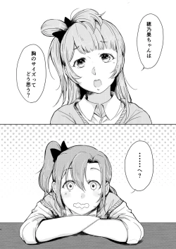 Page 3 of Konya wa Marshmallow Night yo