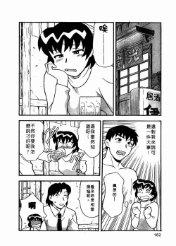 Page 163 of Dokushinryo Kuushitsu Ari! Vol. 1 | 單身宿舍辣美眉 Vol. 1