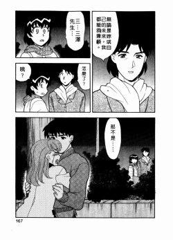 Page 168 of Dokushinryo Kuushitsu Ari! Vol. 1 | 單身宿舍辣美眉 Vol. 1