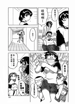 Page 54 of Dokushinryo Kuushitsu Ari! Vol. 1 | 單身宿舍辣美眉 Vol. 1