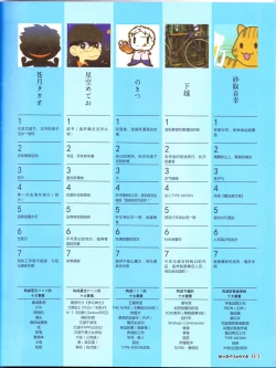 Page 105 of zettairyouiki TYPE-MOON