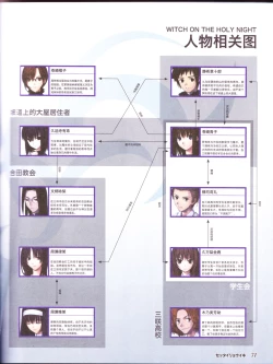 Page 73 of zettairyouiki TYPE-MOON