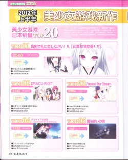 Page 10 of zettairyouiki Galgame yuuginennkann 2012